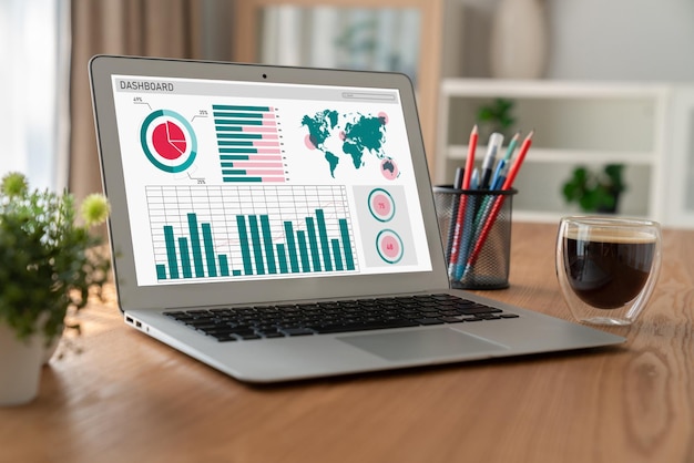 Marketing technology assessment and optimization